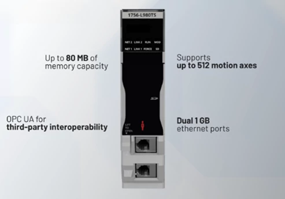 Powering Modern Automation with ControlLogix 5590 - Key Points_png