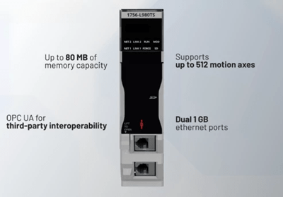 Powering Modern Automation with ControlLogix 5590 - Key Points_png