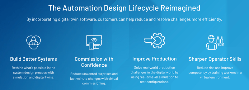 Accelerating Machine Innovation with Digital Twin Software - advantages_png