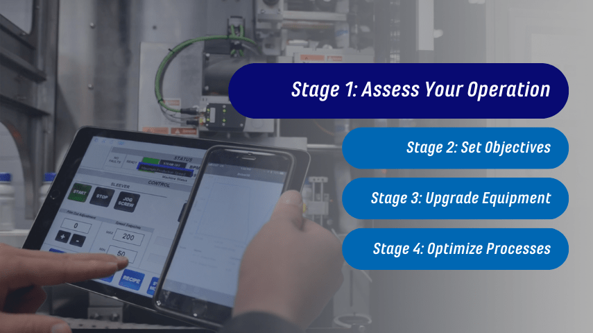 Modernization Stage 1 Content Panel_png