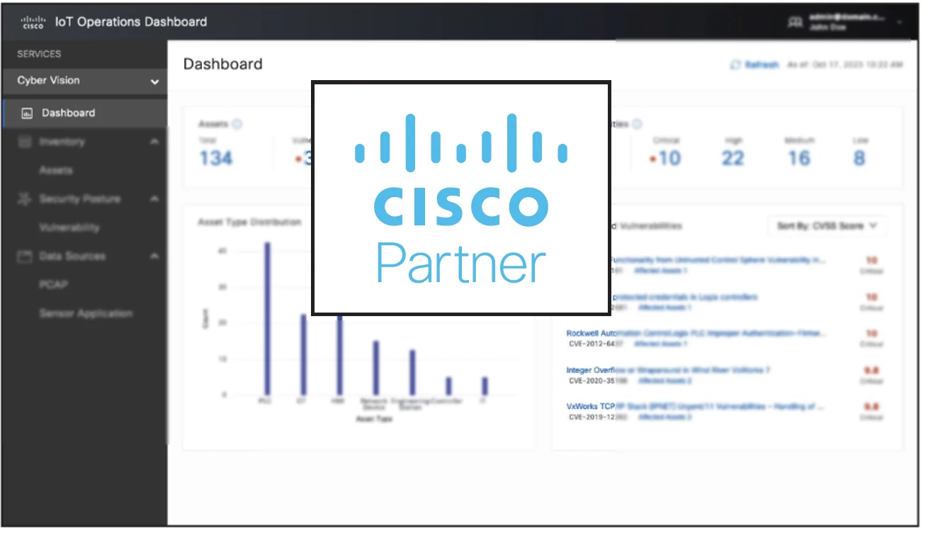 Cisco Cyber Vision Dashboard preview