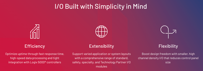 Adapting to Modern Manufacturing with PointMax - Simplicity inforgraphic_png