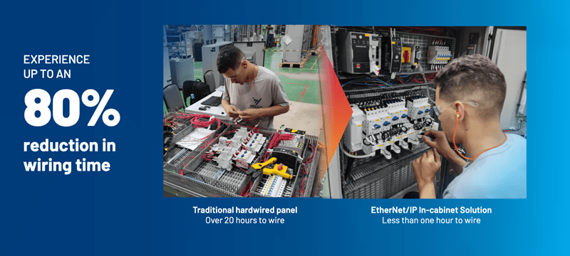Simplifying In-Cabinet Connectivity with EtherNet IP - 80 percent reduction_png
