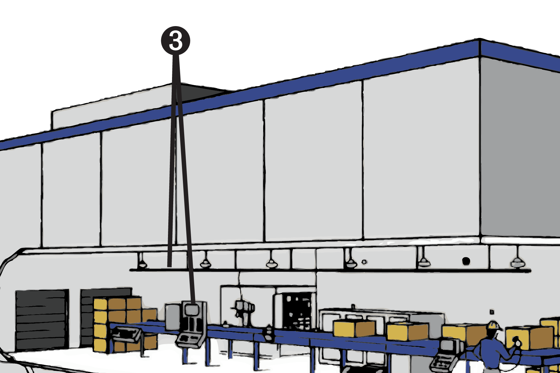 Protect and Direct graphic close up for plantwide solutions