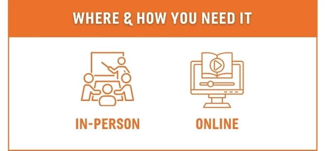 training solution graphic for training they need and how they need it