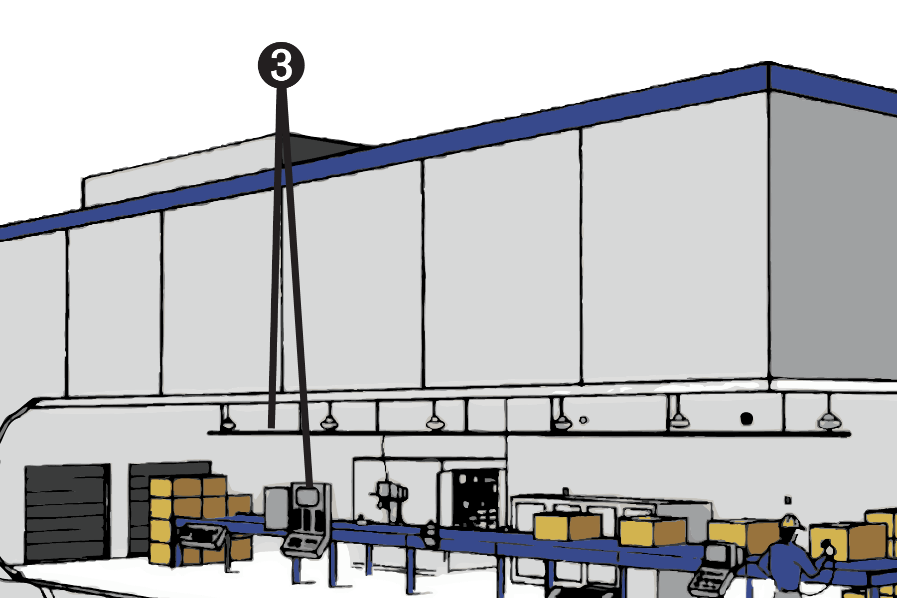 Protect and Direct graphic close up for plantwide solutions