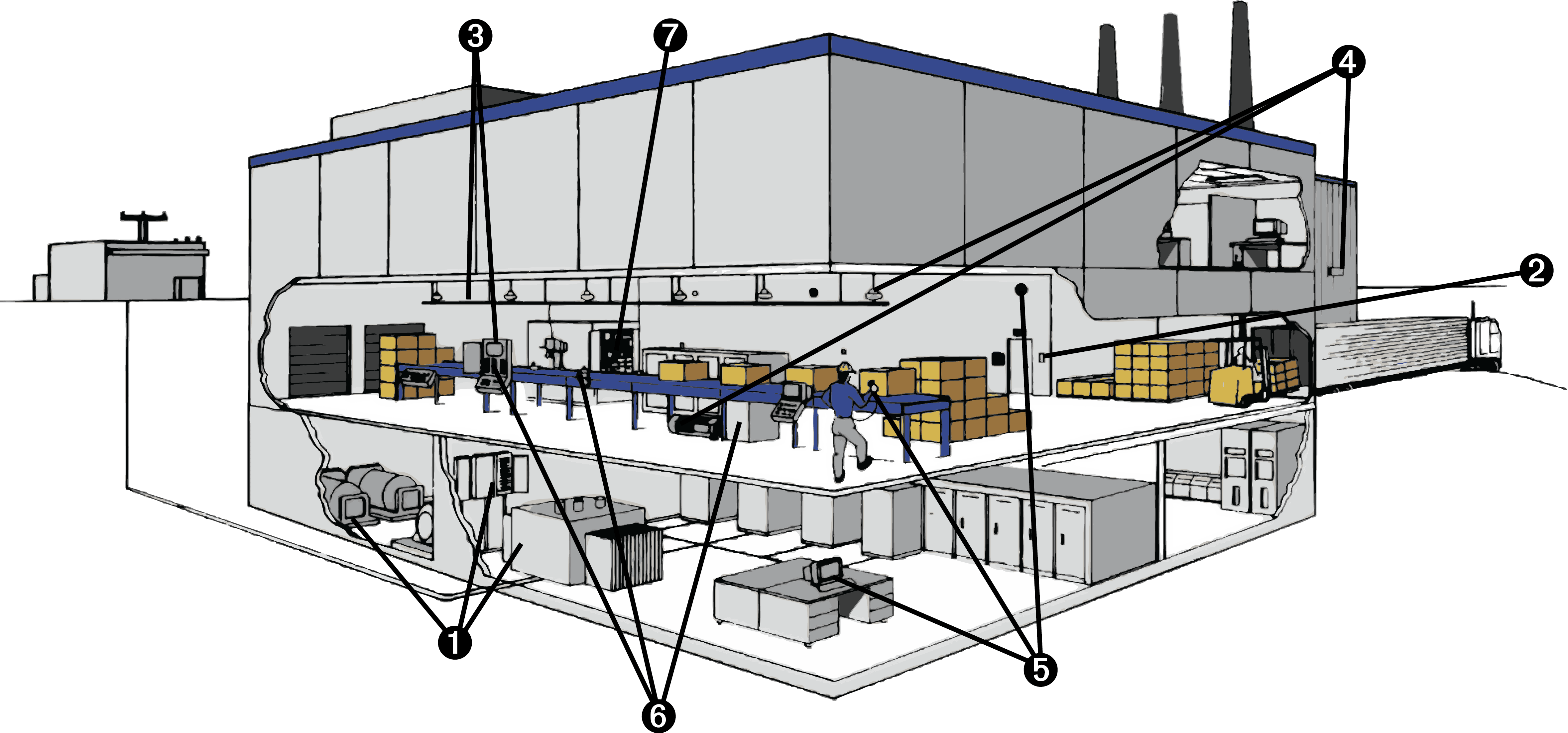 Picture of Hoffman products for RAOTM Spokane sponsor highlights