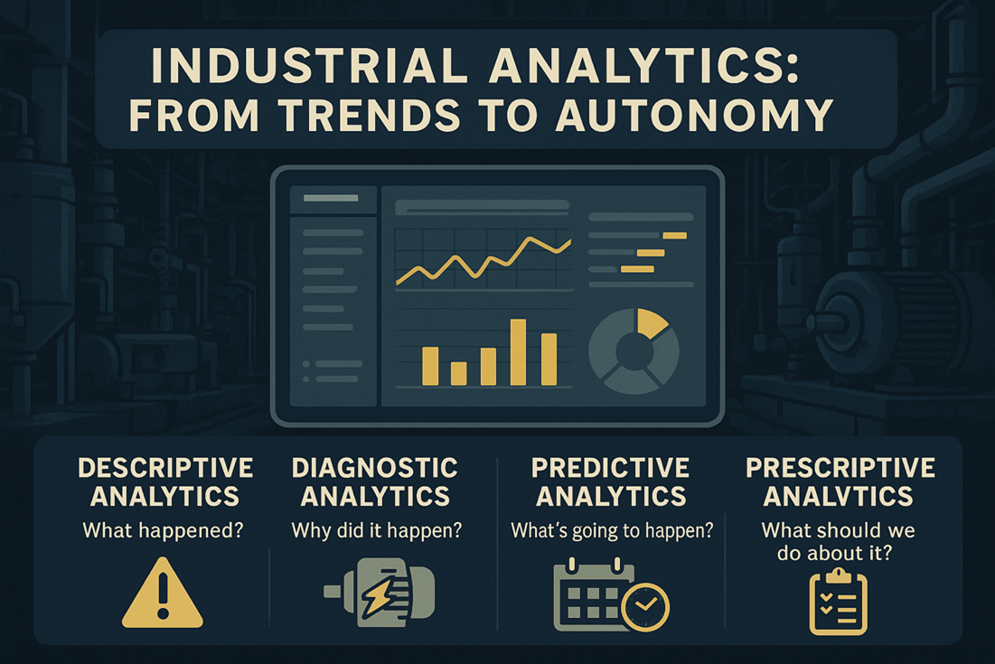 Industrial Analytics_png