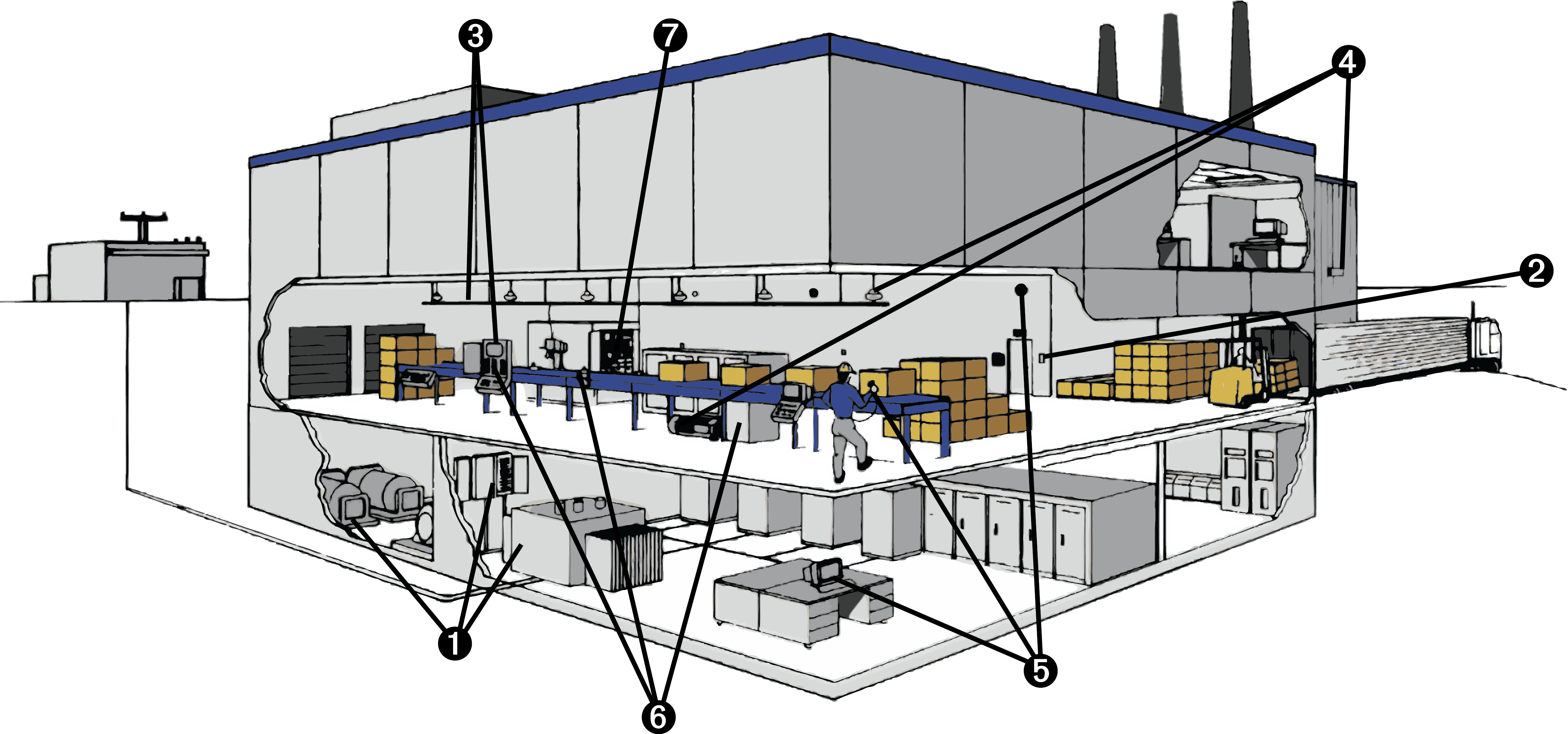Picture of Hoffman products for RAOTM Spokane sponsor highlights