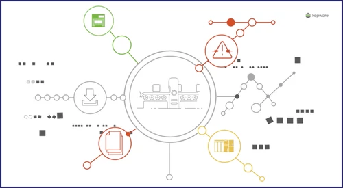 Kepware Connect Diverse Automation - CED - Article Teaser 500x275_png